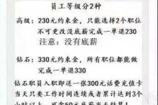 梧州兼职模特上当还签了合同怎么办啊(兼职模特上当了怎么办合同也签了怎么办)