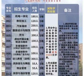 梧州中山三角镇雇用兼职模特(中山三角镇雇用兼职模特师傅)
