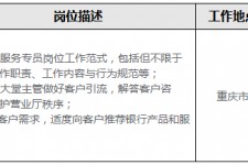 梧州关于重庆雇用高端伴游一天20万的信息