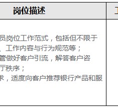 梧州关于重庆雇用高端伴游一天20万的信息