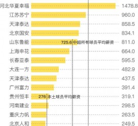 梧州关于伴游小丽中国足球的信息