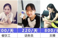 梧州关于斗米兼职上的模特雇用的信息
