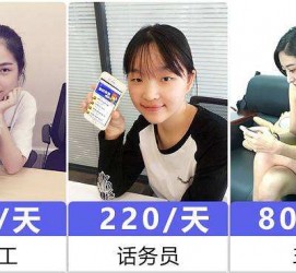梧州关于斗米兼职上的模特雇用的信息