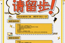 梧州胶南模特雇用兼职(胶南模特雇用兼职网)