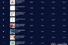 梧州伴游中国极速赛车节(各大赛车赛事)