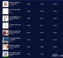 梧州伴游中国极速赛车节(各大赛车赛事)