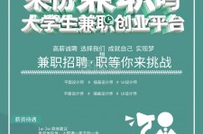 梧州泉州兼职平面模特雇用(泉州哪里有雇用平面模特)