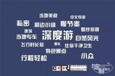 梧州深度游(深度游标卡尺的读数方法图解)