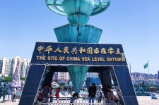 梧州青岛自助游(青岛的自助餐)