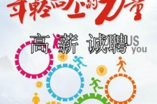梧州商务伴游招聘 全国伴游招聘高档会所直招/公关模特佳丽名媛一单一结(今日招聘)