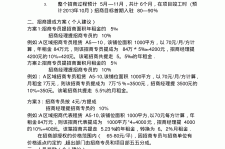 梧州商务伴游招聘 「招聘」