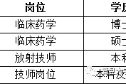 梧州上海青浦区伴游雇用(松江区泗泾镇疫情最新动静)