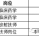 梧州上海青浦区伴游雇用(松江区泗泾镇疫情最新动静)
