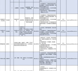 梧州伴游雇用2021(北京伴游雇用年薪500万)