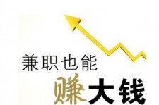 梧州宜兴兼职小时工模特(宜兴 兼职 小时工 无锡)