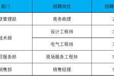 梧州上海伴游招聘 上海夜场招聘夜总会求职防骗指南