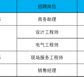 梧州上海伴游招聘 上海夜场招聘夜总会求职防骗指南