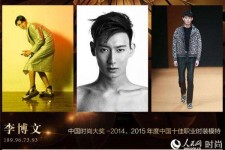 梧州中国男模特(中国男模特头像图片大全)