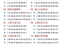 梧州上海私人伴游 带着梦想闯上海，遇见上海男人～我小气又小心眼的师傅