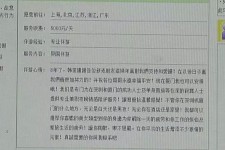 梧州三亚市伴游网雇用(三亚市伴游网雇用网)