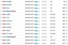 梧州包罗昆明伴游雇用90万月薪的词条