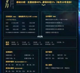 梧州关于南京伴游雇用日结日结一万元的信息