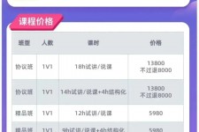 梧州安徽伴游雇用驾驶员(旅游车驾驶员雇用信息)